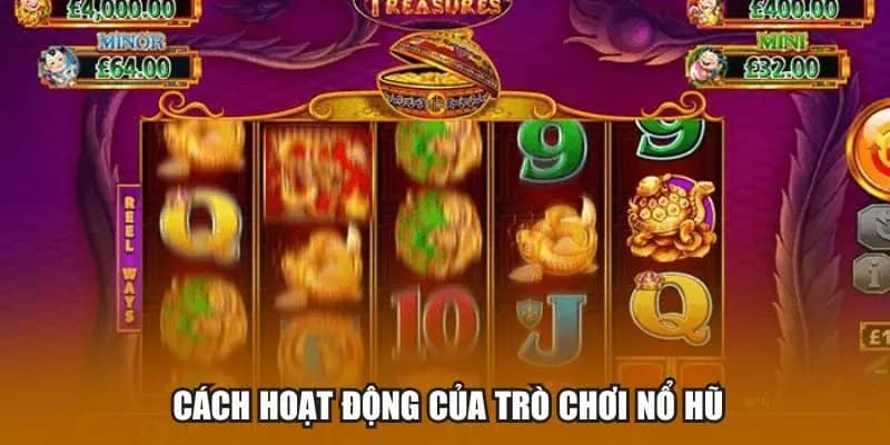 Cách hoạt động của trò chơi Nổ hũ là gì?